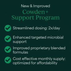 Cowden Plus Support Program 6