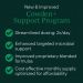 Cowden Plus Support Program 6