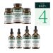 Cowden Plus Support Program 4